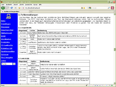 Hardware-Kompendium 22