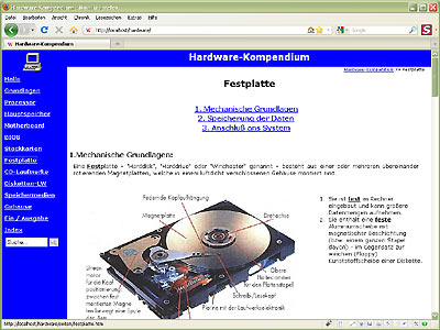 Hardware-Kompendium 44