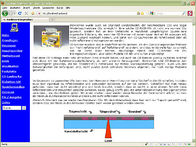 Hardware-Kompendium 50