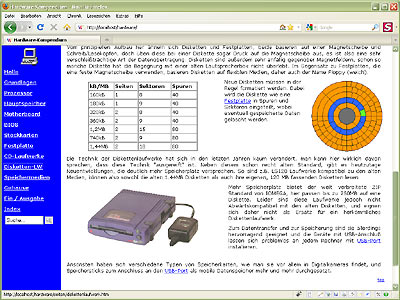 Hardware-Kompendium 55